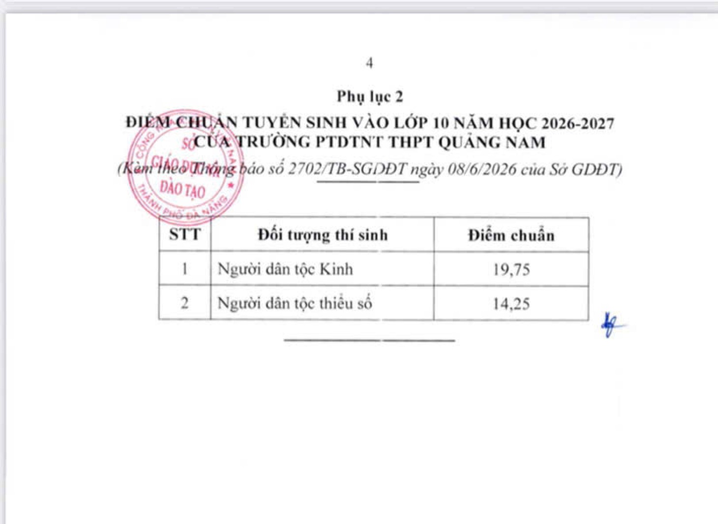 Đà Nẵng - Ảnh 5.