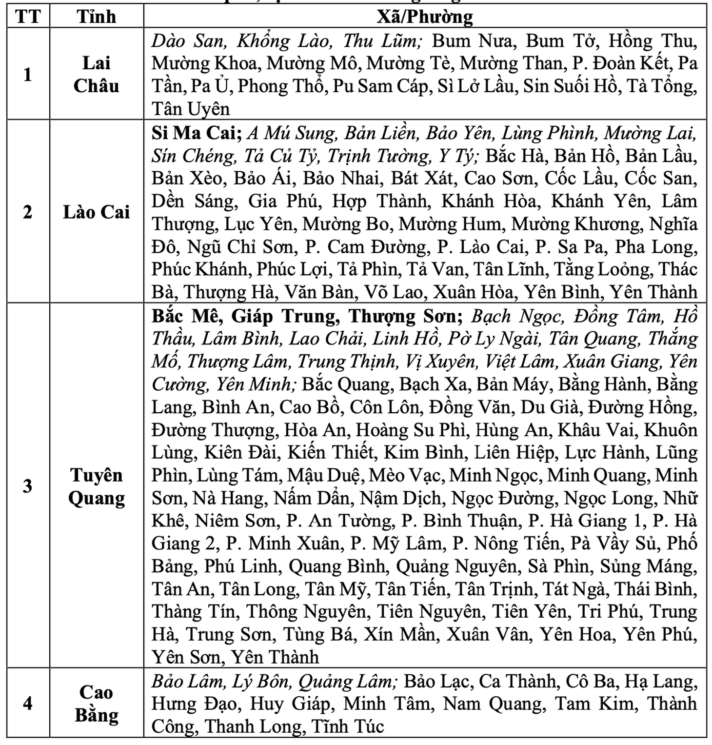 Toàn cảnh hiện trường lũ quét, sạt lở kinh hoàng ở Mường Than, Lai Châu - Ảnh 11.