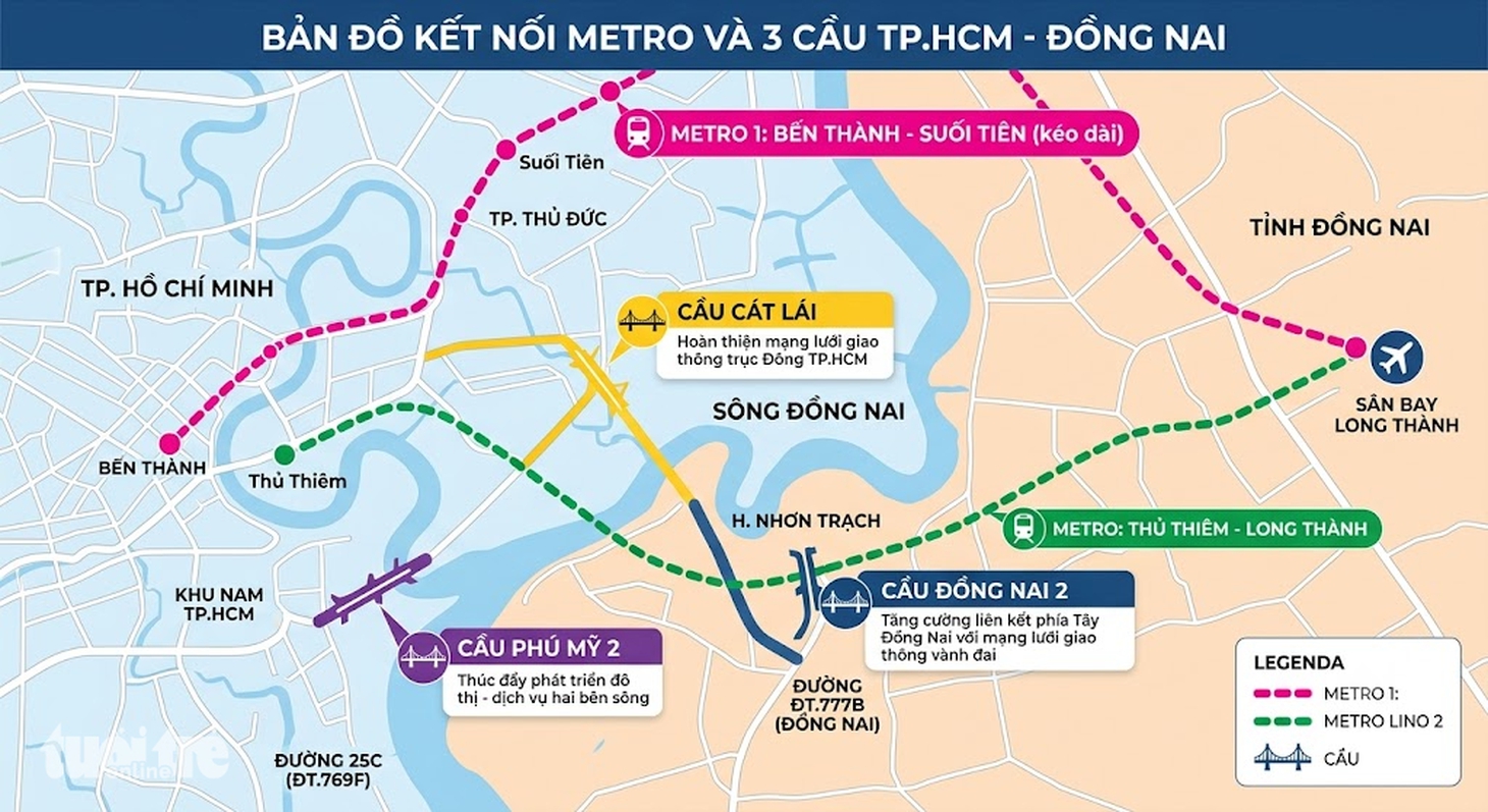 Kỳ vọng từ sân bay Long Thành đến các đô thị lân cận - Ảnh 5.