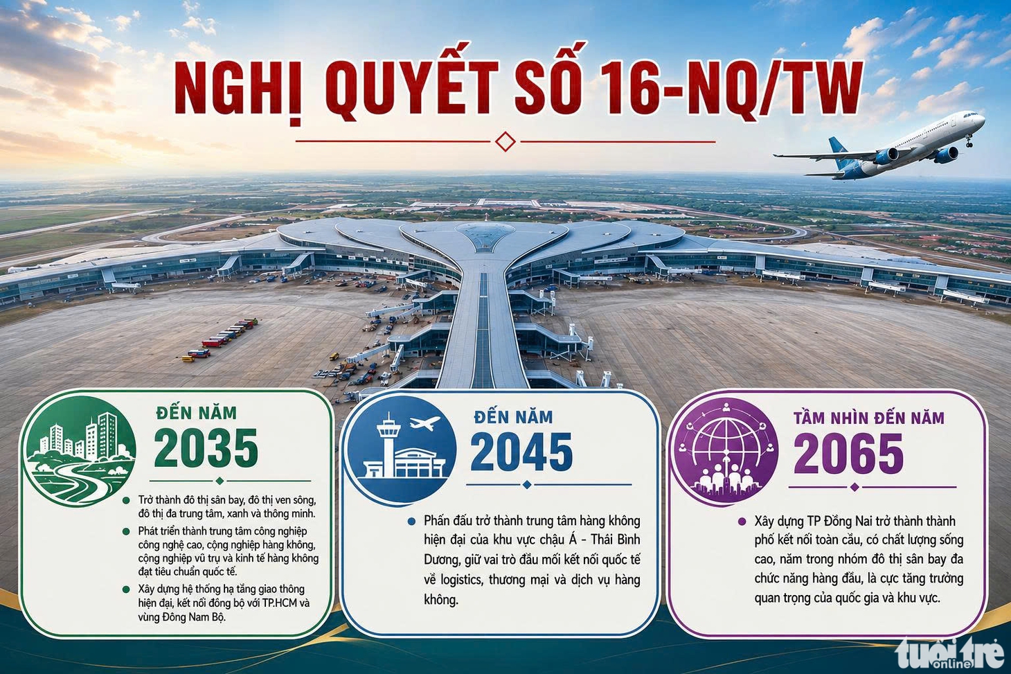 Kỳ vọng từ sân bay Long Thành đến các đô thị lân cận - Ảnh 4.
