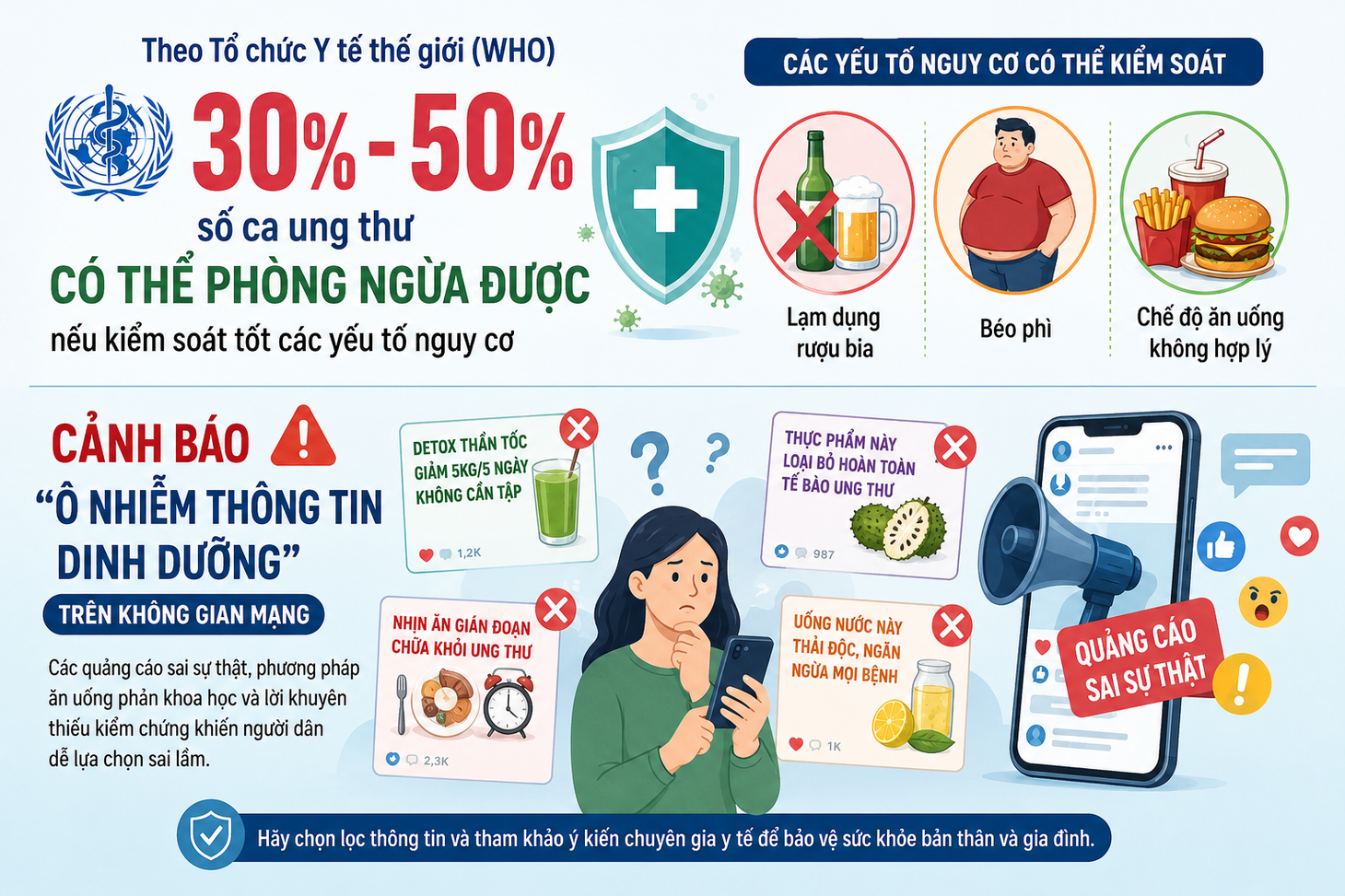 Phòng thực phẩm bẩn hay xây thêm bệnh viện? Kỳ 2: Bệnh viện gánh thêm áp lực vì ngộ độc thực phẩm - Ảnh 6.