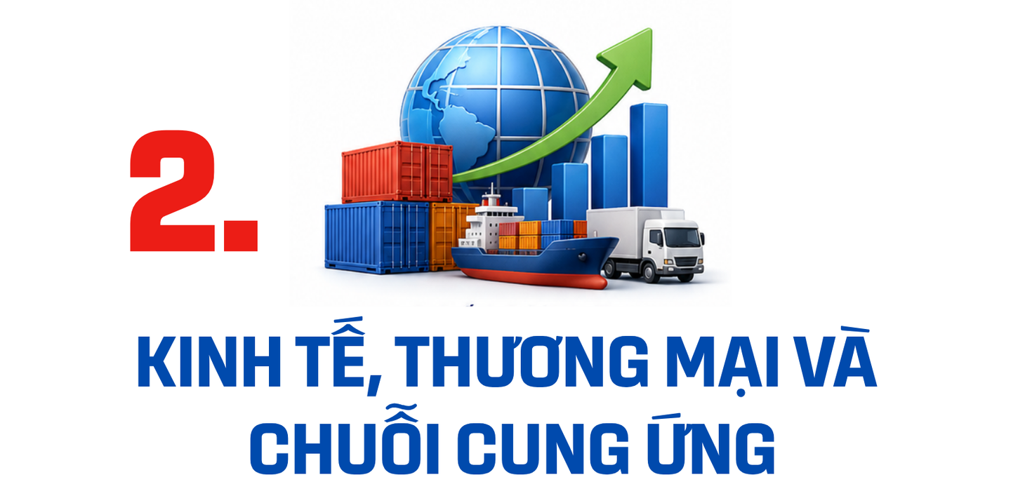 Các động lực mới trong Tuyên bố chung Việt - Úc - Ảnh 4.