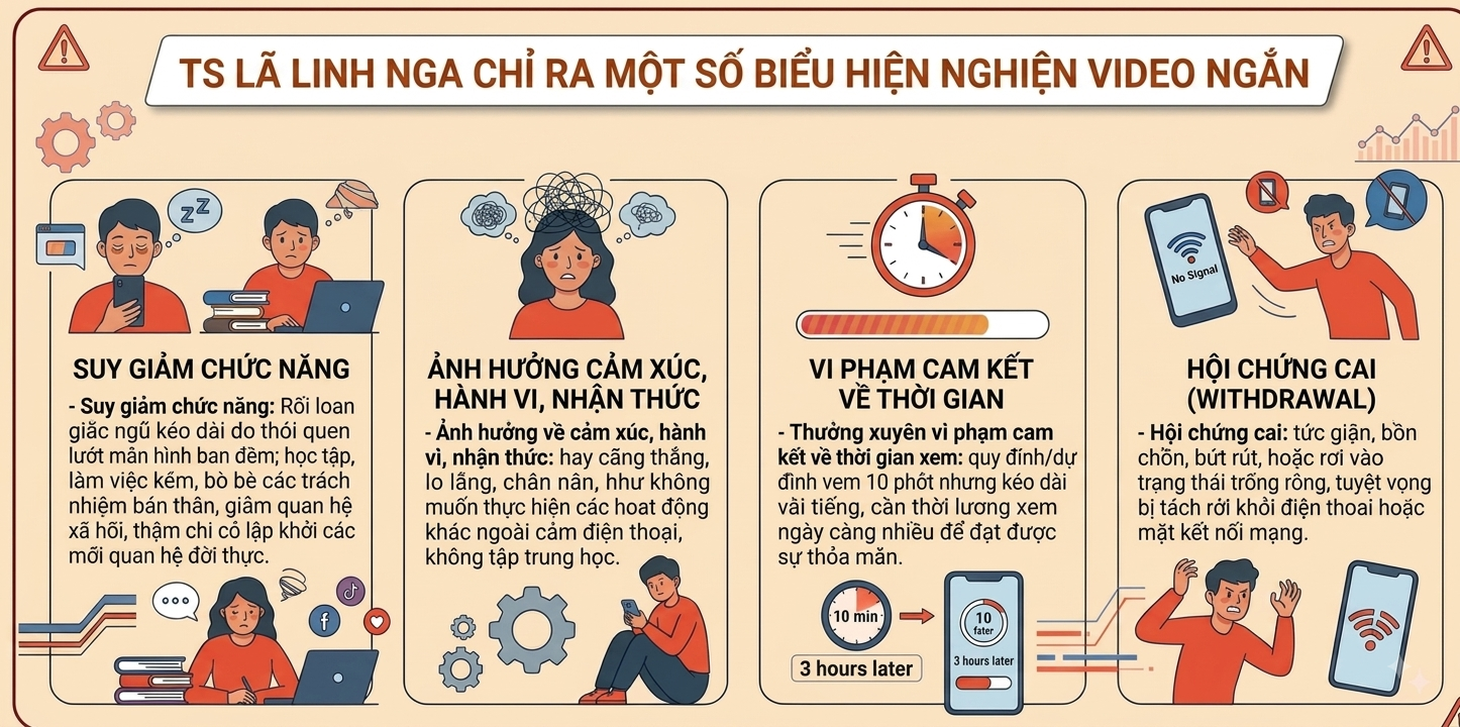 Video ngắn có thật sự khiến người ta hạnh phúc? - Ảnh 4.