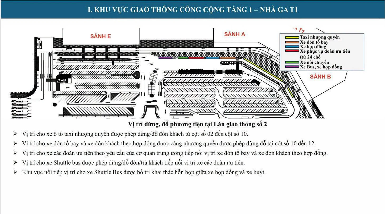 Sân bay Nội Bài mở luồng nhập cảnh riêng cho khách Việt, sắp xếp lại điểm đón xe - Ảnh 2.