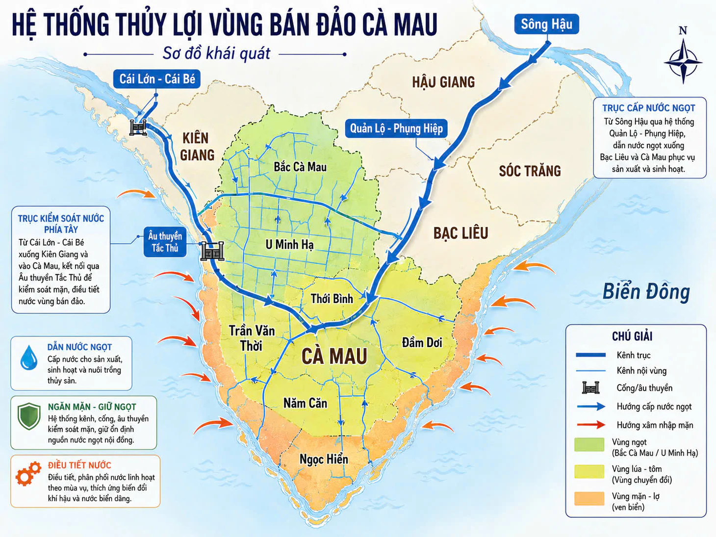 Quyết sách hạt gạo phát thải thấp giúp nông dân miền Tây thành công bền vững - Ảnh 5.