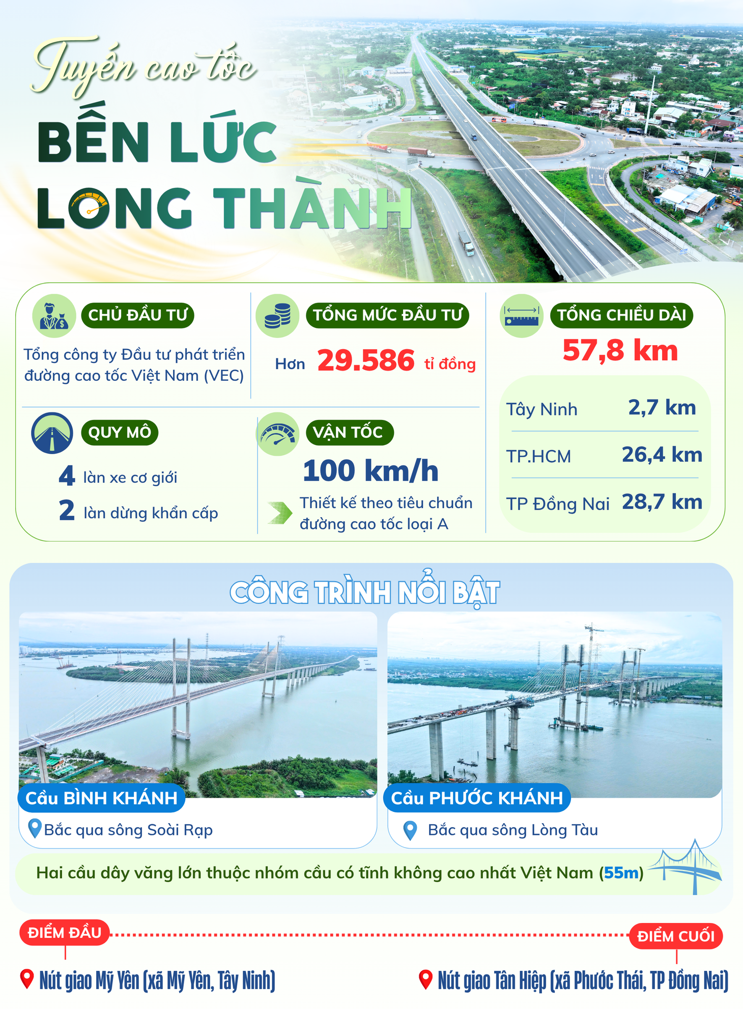 Ngắm cao tốc Bến Lức - Long Thành trước ngày thông xe toàn tuyến - Ảnh 6.