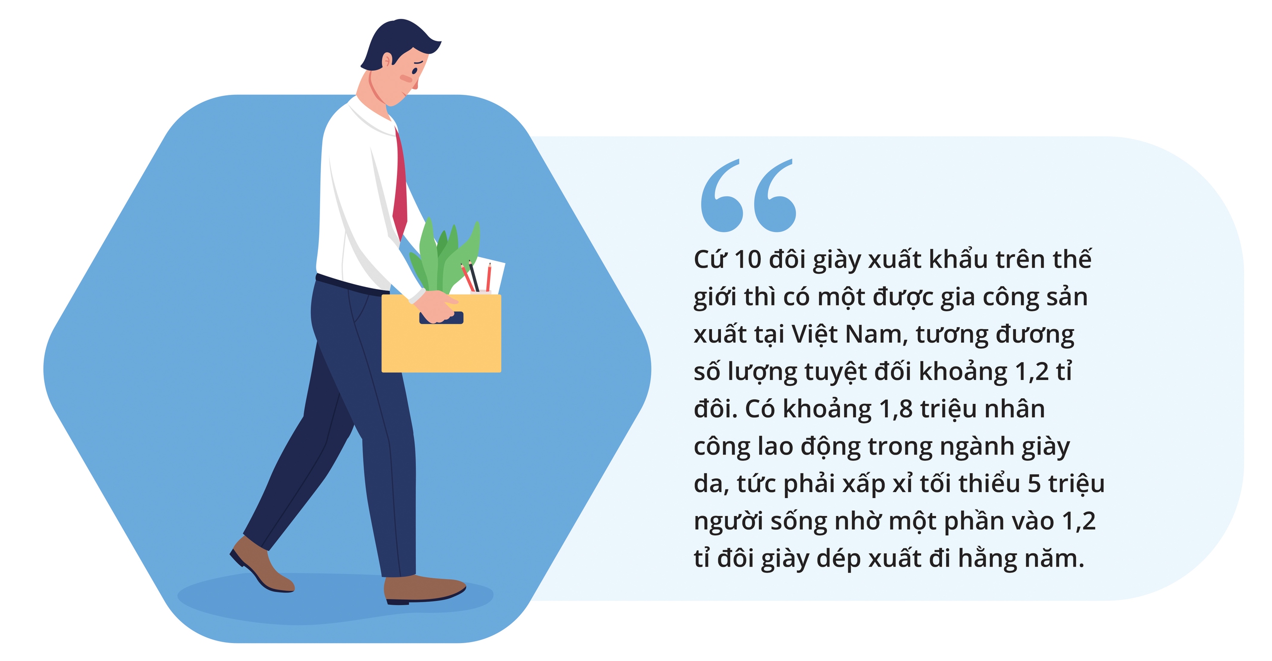 Sự khốc liệt của thị trường lao động - Ảnh 3.