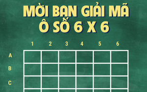 Thư giãn cùng sudoku nhiều cấp độ cùng Mực Tím Online - Ảnh 1.