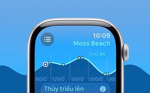 Apple chính thức tung bản cập nhật iOS 26.1 - Ảnh 2.