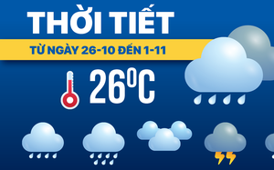 Thời tiết tuần đầu tháng 11: Mưa to kèm gió rét, khả năng có áp thấp hoặc bão - Ảnh 2.