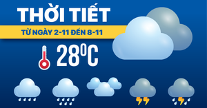 Dự báo thời tiết từ 9 đến 15-11: Bắc Bộ đón không khí lạnh nhẹ; Nam Bộ, Trung Bộ nhiều mây - Ảnh 2.