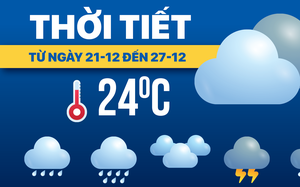 Thời tiết hôm nay 25-12: Không khí lạnh tràn về miền Bắc, miền Nam vẫn mưa trái mùa - Ảnh 2.
