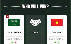 U23 Việt Nam có thể phải đá luân lưu với U23 Saudi Arabia- Ảnh 2.