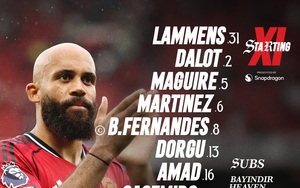 Man City đấu Bodo/Glimt: trông chờ vào Haaland - Ảnh 2.