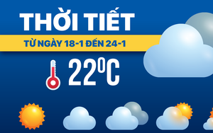 Dự báo thời tiết đêm 23, ngày 24-1: Bắc Bộ rét đậm do không khí lạnh- Ảnh 2.