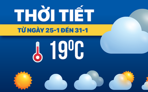Dự báo thời tiết đêm 25, ngày 26-1: Bắc Bộ rét, Nam Bộ ngày nắng - Ảnh 2.
