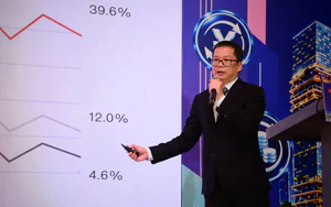 Vietnam needs deeper reforms to sustain foreign investment after stock market upgrade: capital forum- Ảnh 4.