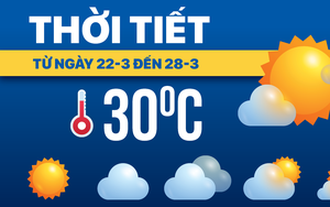 Dự báo thời tiết từ 29-3 đến 4-4: Cả nước nắng nóng, trời oi bức - Ảnh 2.