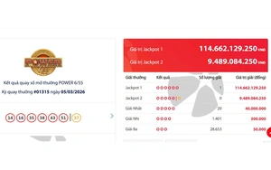 Vietnam’s Vietlott player wins $3.2mn jackpot - Ảnh 2.