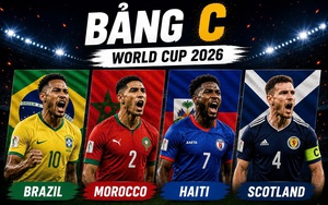 Bảng xếp hạng bảng D World Cup 2026 mới nhất - Ảnh 3.