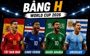 Bảng xếp hạng bảng I World Cup 2026 mới nhất - Ảnh 3.