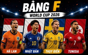 Bảng xếp hạng bảng G World Cup 2026 mới nhất - Ảnh 3.