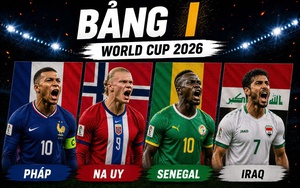Bảng xếp hạng bảng J World Cup 2026 mới nhất - Ảnh 3.