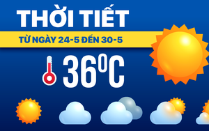 Dự báo thời tiết từ 31-5 đến 6-6: Bắc Bộ, Trung Bộ nắng nóng diện rộng, Nam Bộ mưa chiều - Ảnh 2.