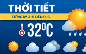 Dự báo thời tiết từ 10-5 đến 16-5: Bắc Bộ, Trung Bộ nắng nóng, Nam Bộ vào mùa mưa - Ảnh 2.