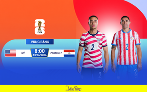 Đội hình ra sân Mỹ - Paraguay: Christian Pulisic đá chính - Ảnh 4.