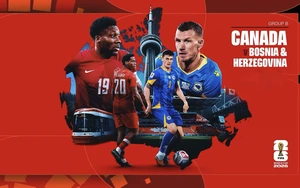 Đội hình xuất phát Canada - Bosnia & Hercegovina - Ảnh 4.