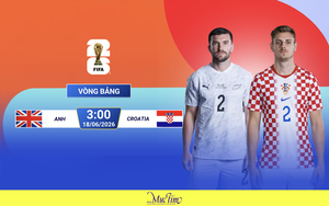 Trực tiếp World Cup 2026: đội tuyển Anh đấu Croatia- Ảnh 2.
