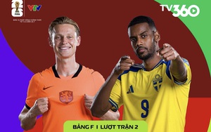Đội hình xuất phát Hà Lan đấu Thụy Điển: Virgil van Dijk đối đầu Alexander Isak- Ảnh 2.