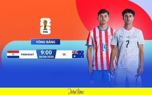 Đội hình ra sân của Paraguay và Úc: hai đội tung lực lượng mạnh nhất- Ảnh 3.