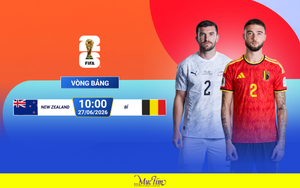 Đội hình ra sân của Bỉ và New Zealand: Lukaku dự bị - Ảnh 3.