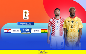 Đội hình ra sân của Croatia và Ghana: Luka Modric đá chính - Ảnh 3.