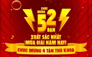 Ch&uacute;c mừng 68 bạn đoạt Giải L&ecirc; Qu&yacute; Đ&ocirc;n tr&ecirc;n ấn phẩm Nhi Đồng TPHCM lần thứ 31 - Ảnh 2.
