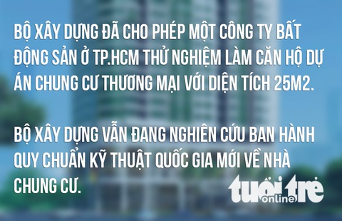 Nên chọn căn hộ thương mại ở TP.HCM 25m2 hay 45m2? - Ảnh 1. Nên chọn căn hộ thương mại ở TP.HCM 25m2 hay 45m2? - Ảnh 1.