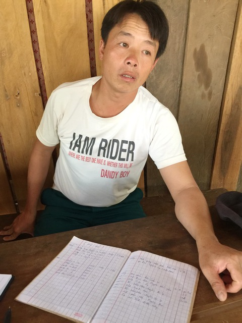 Di dân tự do ở Tây Nguyên - Kỳ 2: Đi không báo, đến không khai - Ảnh 4. Di dân tự do ở Tây Nguyên - Kỳ 2: Đi không báo, đến không khai - Ảnh 4.