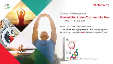 Chăm sóc sức khỏe bằng DNA cá nhân - Ảnh 1. Chăm sóc sức khỏe bằng DNA cá nhân - Ảnh 1.