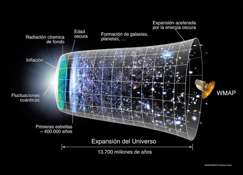 24102017-hawking-bigbang-nasa 24102017-hawking-bigbang-nasa