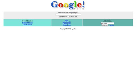 19 sự thật ngẫu nhiên về Google - Ảnh 3. 19 sự thật ngẫu nhiên về Google - Ảnh 3.