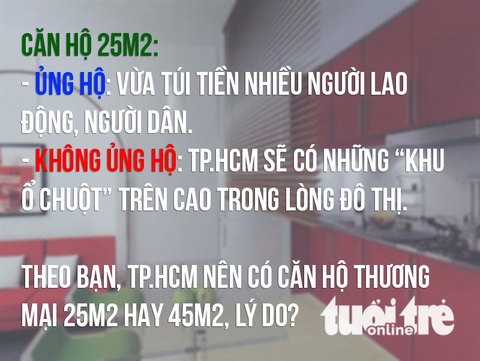 Nên chọn căn hộ thương mại ở TP.HCM 25m2 hay 45m2? - Ảnh 3. Nên chọn căn hộ thương mại ở TP.HCM 25m2 hay 45m2? - Ảnh 3.