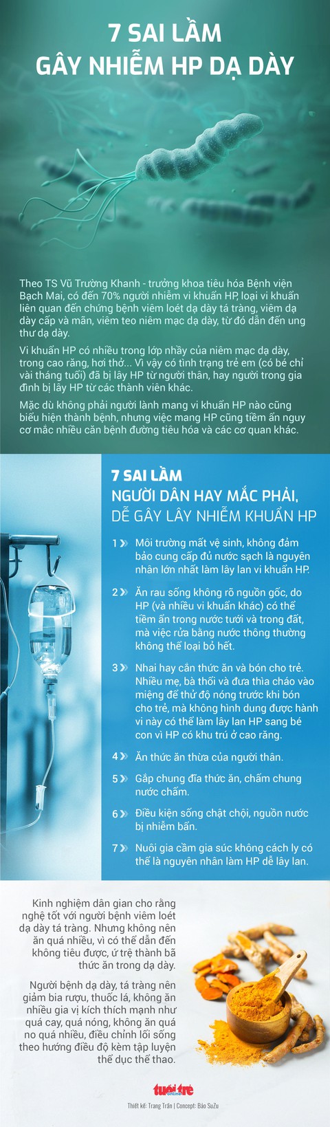 7 sai lầm gây nhiễm HP dạ dày - Ảnh 3. 7 sai lầm gây nhiễm HP dạ dày - Ảnh 3.