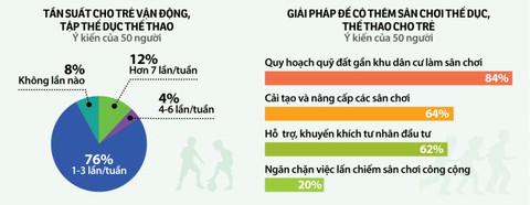 Chơi với con để trẻ khỏi béo phì, tại sao không? - Ảnh 2. Chơi với con để trẻ khỏi béo phì, tại sao không? - Ảnh 2.
