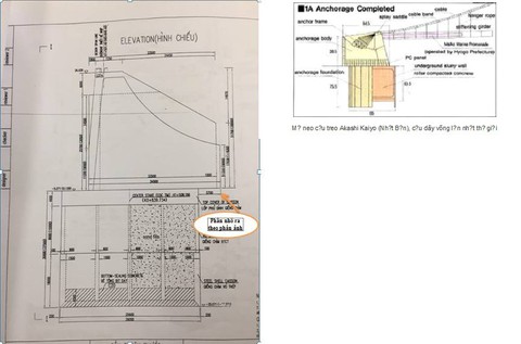 Lở chân mố neo cầu Thuận Phước: Không đáng lo ngại - Ảnh 4. Lở chân mố neo cầu Thuận Phước: Không đáng lo ngại - Ảnh 4.