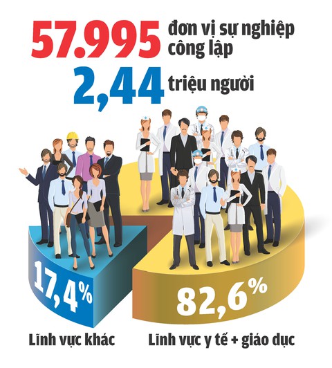 Không thể tay này cầm triện, tay kia cầm tiền - Ảnh 4. Không thể tay này cầm triện, tay kia cầm tiền - Ảnh 4.