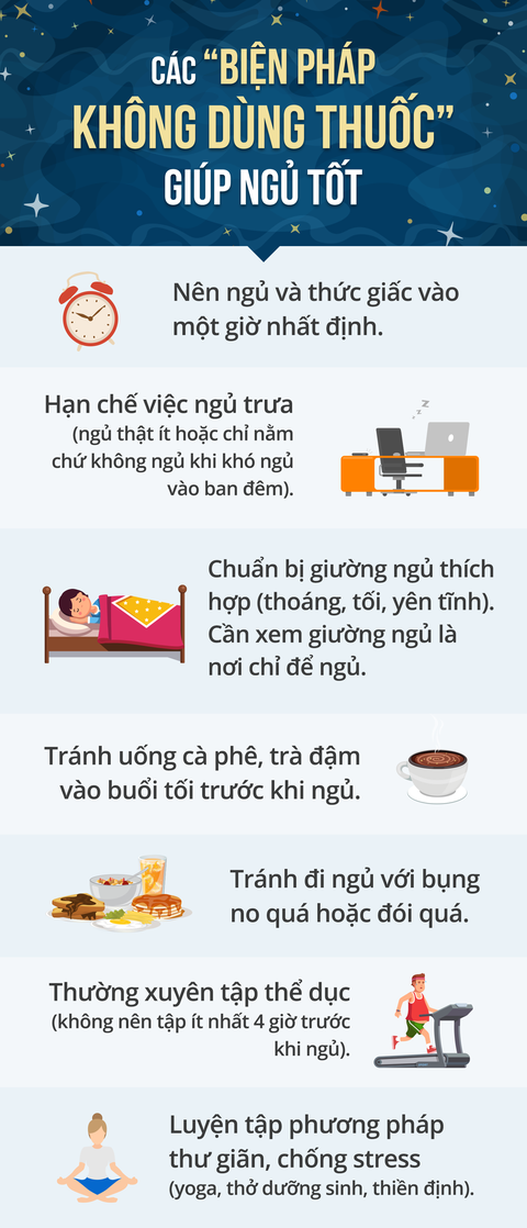 Thiếu ngủ dù chỉ một đêm cũng đủ gây hại sức khỏe - Ảnh 2. Thiếu ngủ dù chỉ một đêm cũng đủ gây hại sức khỏe - Ảnh 2.