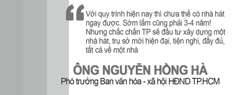 Giấc mơ mái nhà cho nhà hát giao hưởng, sao mãi còn xa... - Ảnh 5. Giấc mơ mái nhà cho nhà hát giao hưởng, sao mãi còn xa... - Ảnh 5.