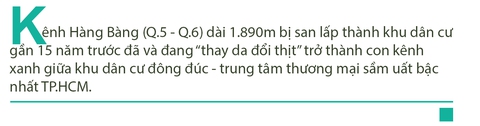 Cuộc sống đổi thay bên kênh Hàng Bàng - Ảnh 1.